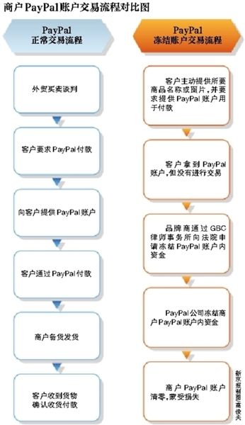 Meta支付2500万和解！特朗普2021账户封禁诉讼终落幕