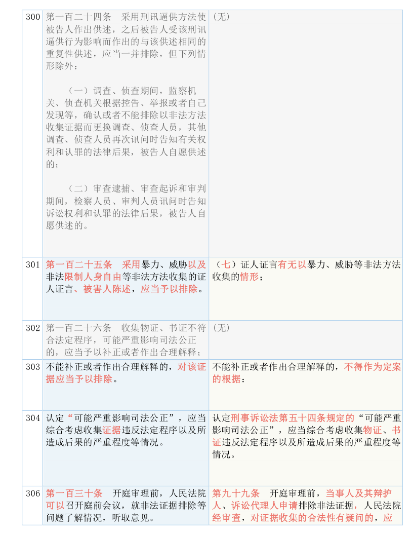 澳门一码一肖一恃一中312期全面释义解释落实