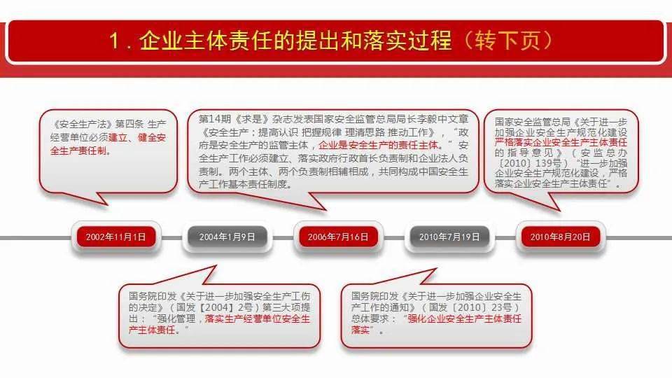 全面释义解释落实，2025新澳门精准正版免费之未来展望