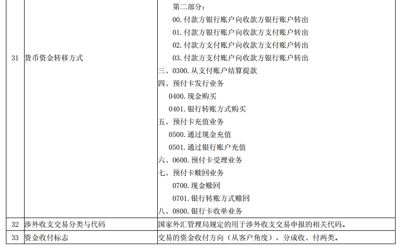 澳门一码一肖一特一中的公开性与实用释义解释落实