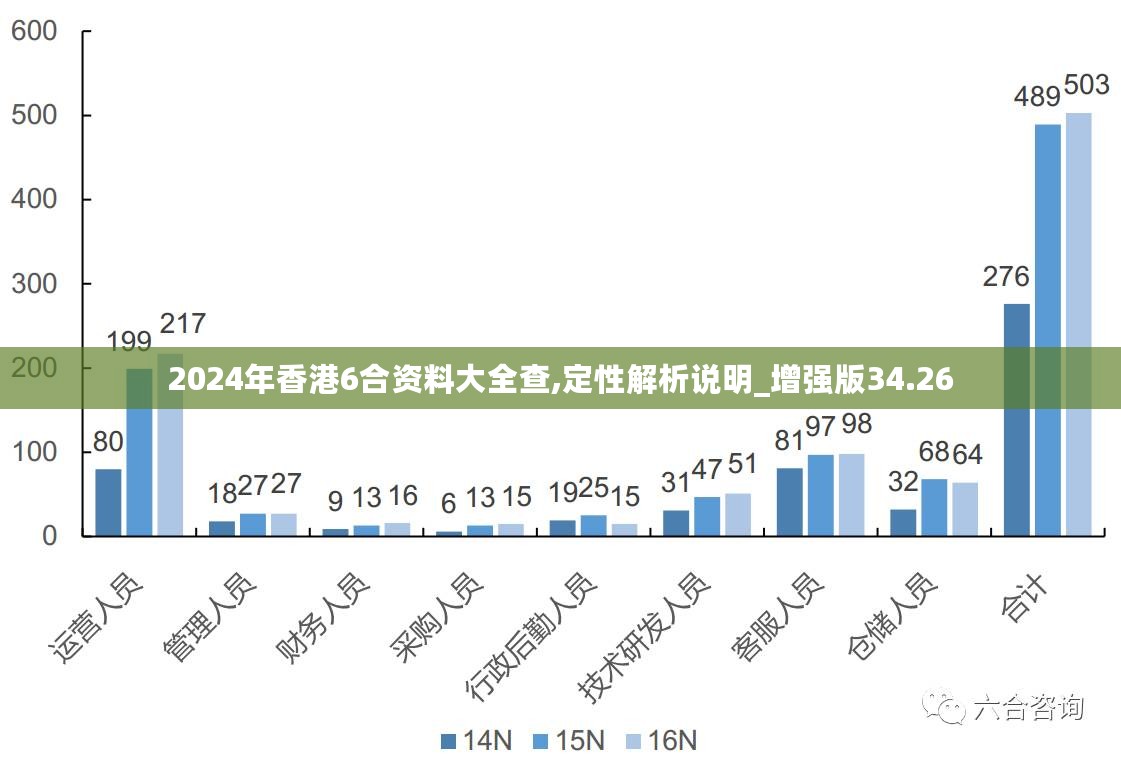 新澳大，2025正版资料解读与词语释义