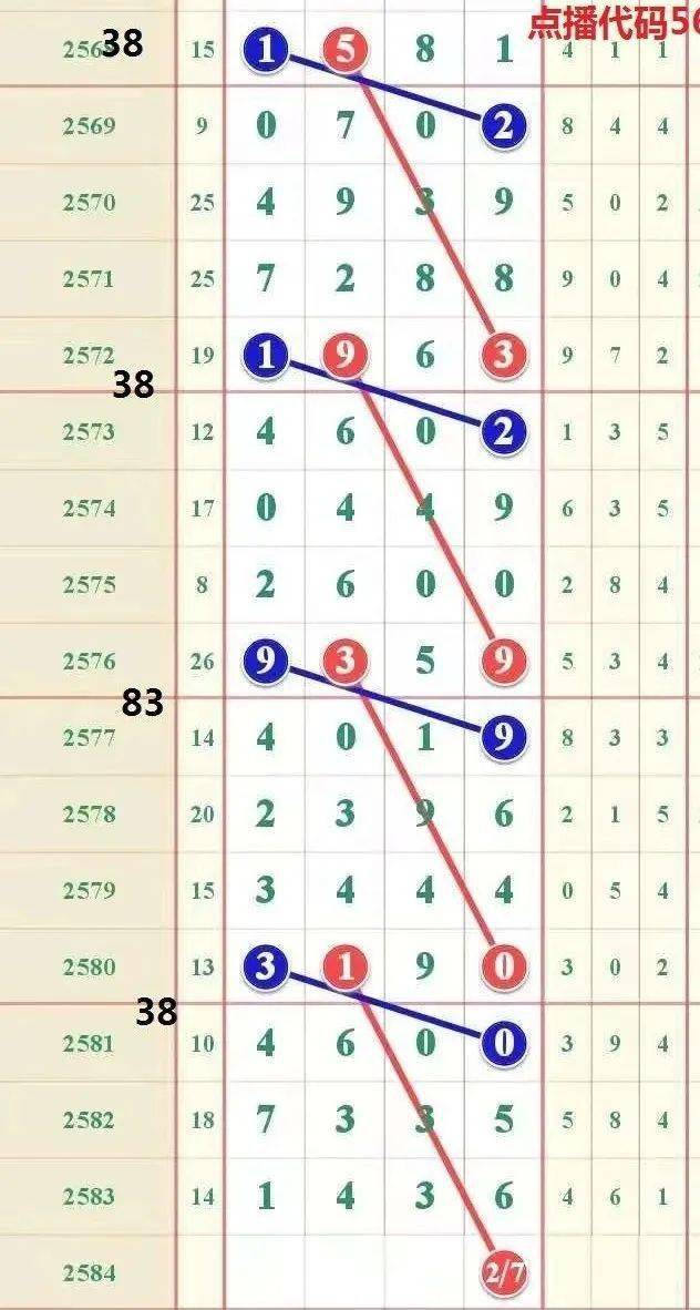 三肖必中特，三肖三期内必中策略全面解析与实施