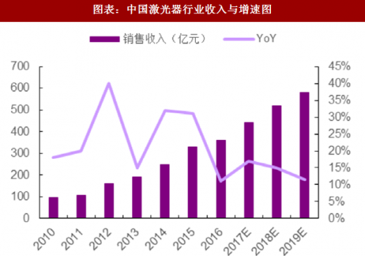 2025年，全年资料免费公开的未来展望