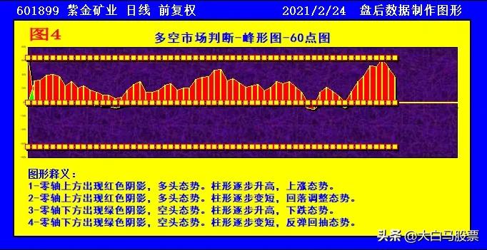 新澳门未来展望，2025年全面释义解释与精准落实