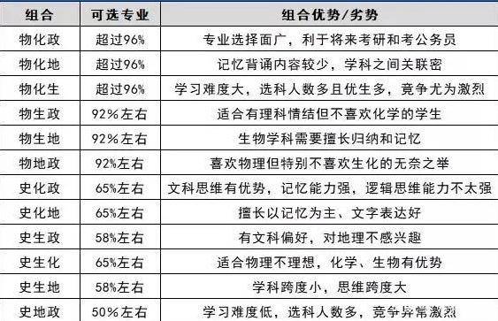 香港一码一肖预测的精准度与精选解析的落实