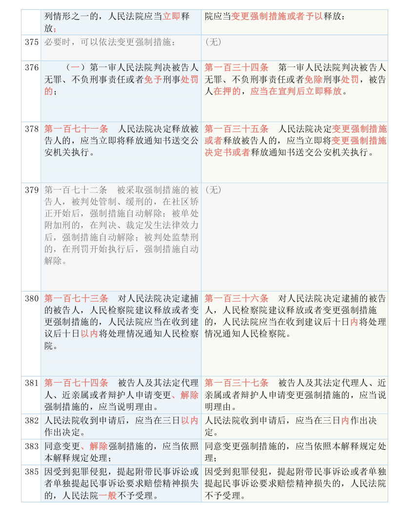 香港三期必开一期，释义、解释与落实的实用之道