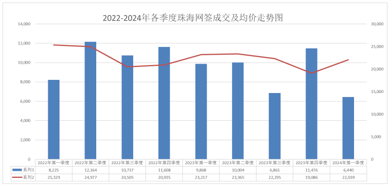 新澳门2025年开奖记录查询与未来展望