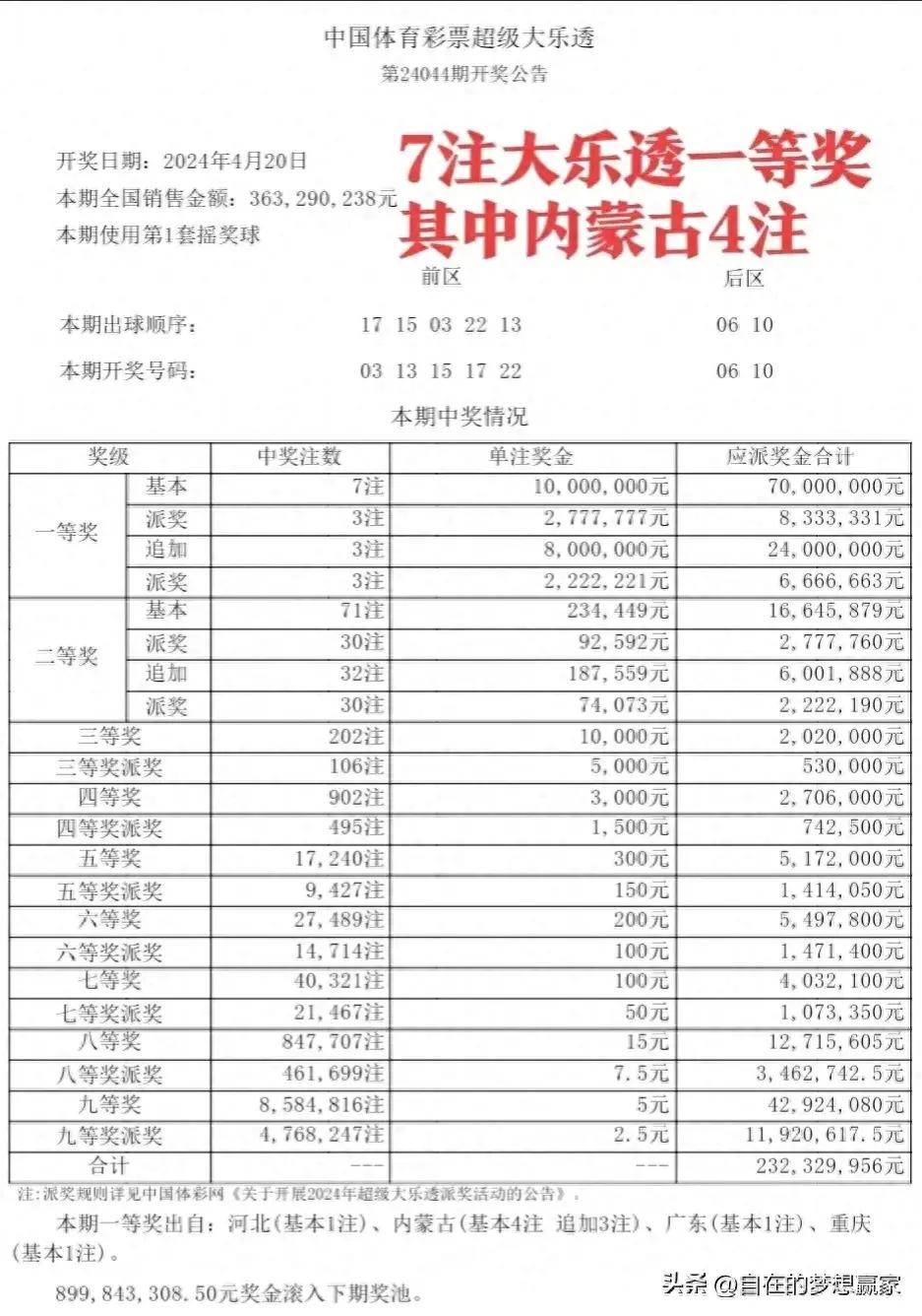 澳门118期开奖精选解析与解释，落实投注策略