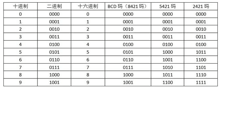 新奥门独家十二码的释义与实际应用