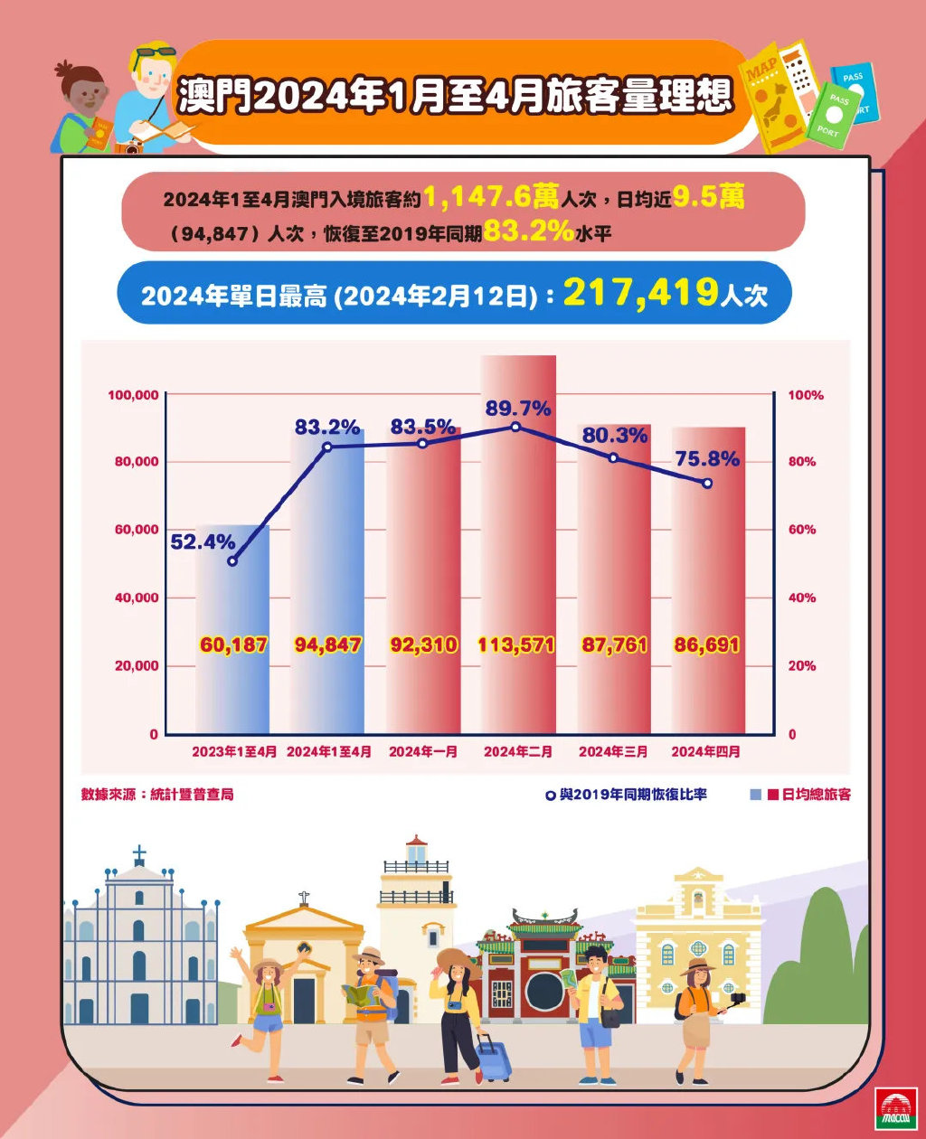 全面解析2025新澳门最新免费大全的释义与实施