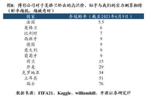 解析与展望，2025澳门特马开奖预测与精准解析